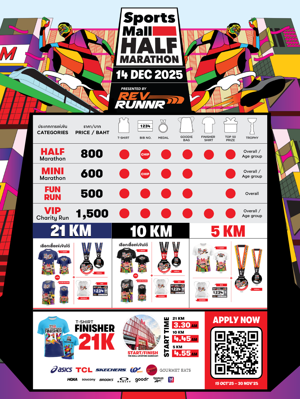 SportsMall Half Marathon 2025